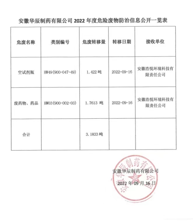 危险废物.jpg